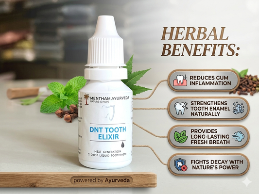 Mentham DNT Tooth Elixir: Rapid Sensitivity Relief & Enamel Fortification