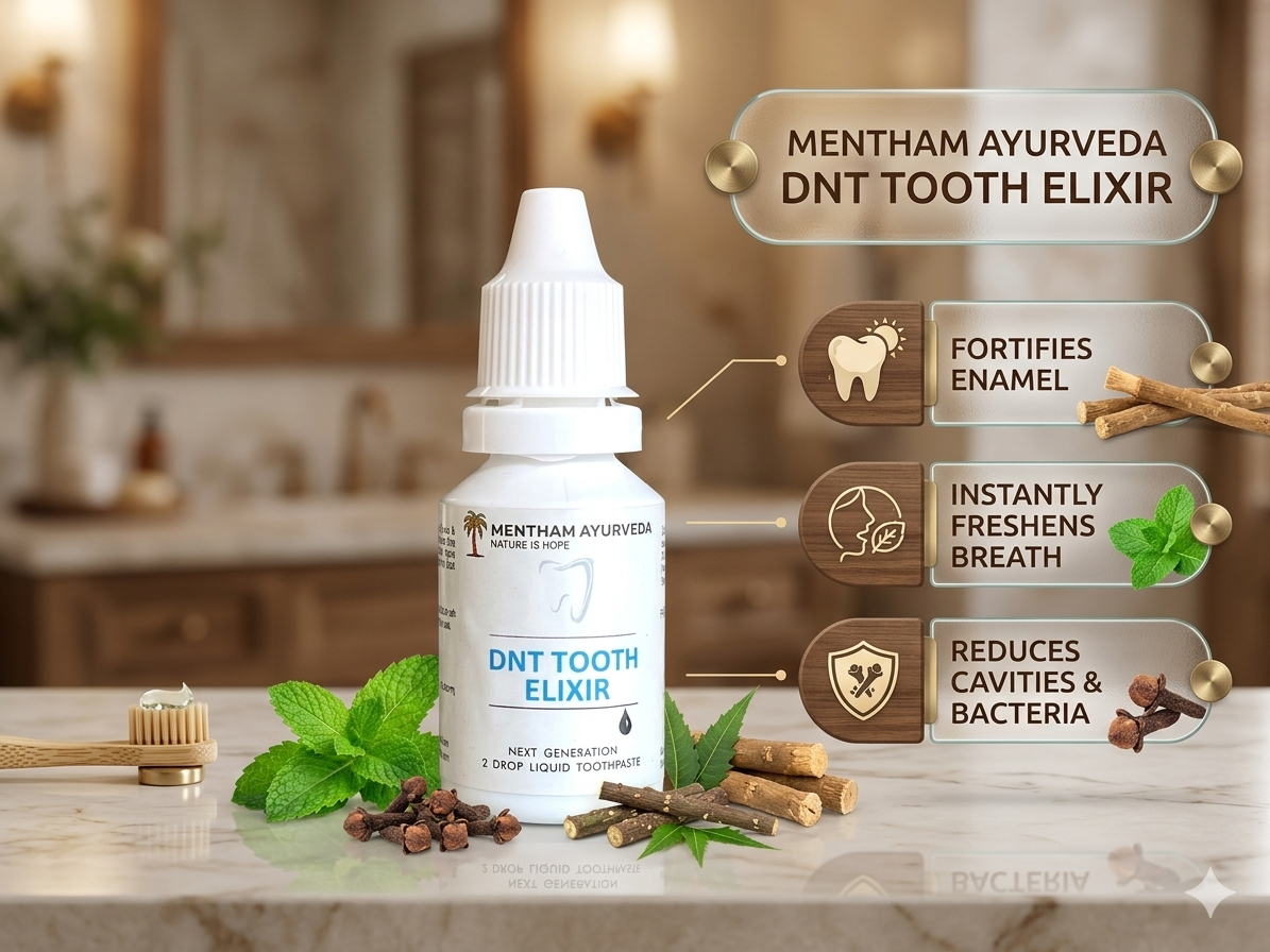 Mentham DNT Tooth Elixir: Rapid Sensitivity Relief & Enamel Fortification