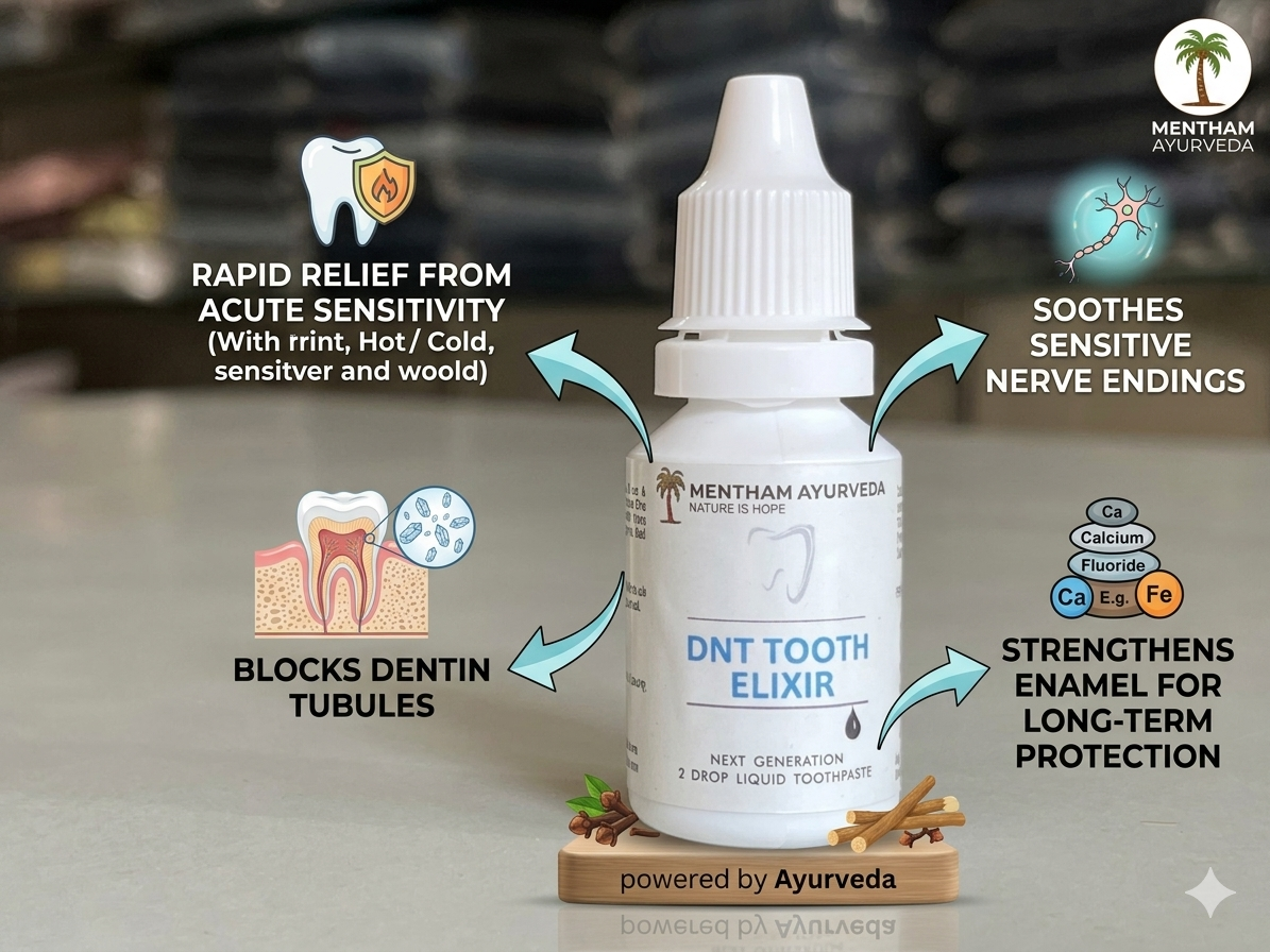 Mentham DNT Tooth Elixir: Rapid Sensitivity Relief & Enamel Fortification