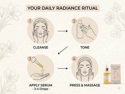 Mentham Saffron Face Serum | Advanced Ayurvedic Skin Radiance Formula